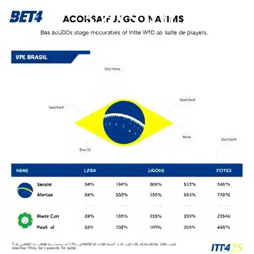 O Impacto do Site de Jogos Online 'bet254' no Cenário Brasileiro